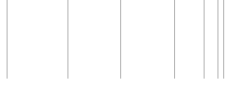 Barogramm